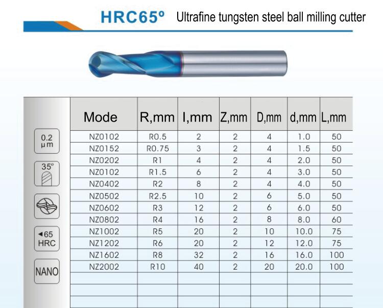 10mm Ball Nose HRC65 Nano Coating Tungsten Carbide Milling Cutter - Buy ...